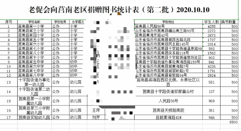 第一批图书捐赠-800